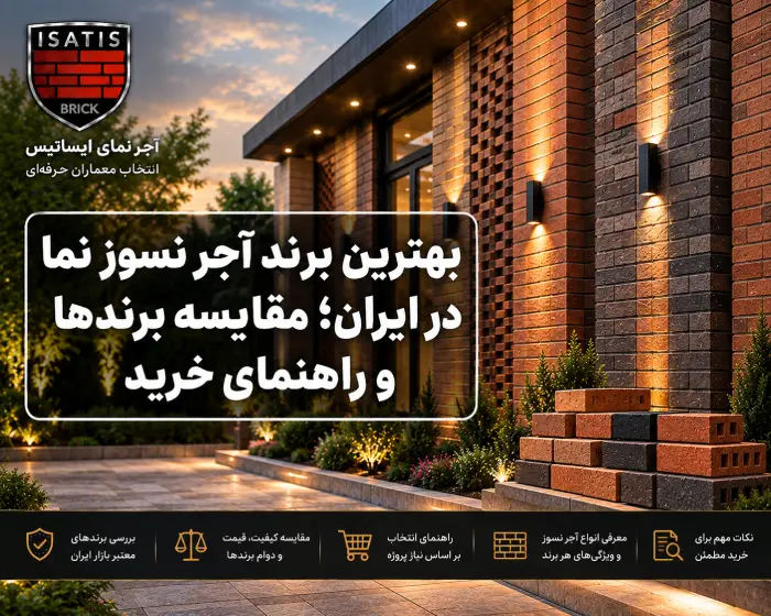 best-refractory-brick-brands-iran